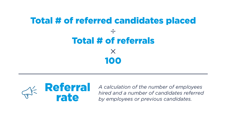 referral rate