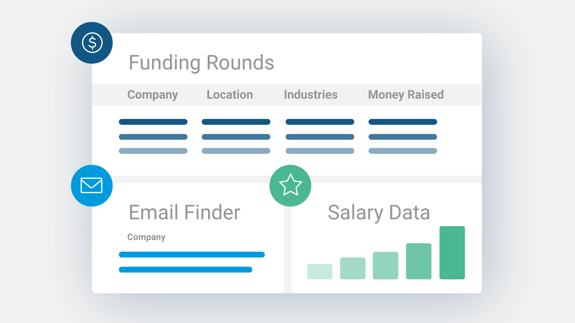 funding rounds